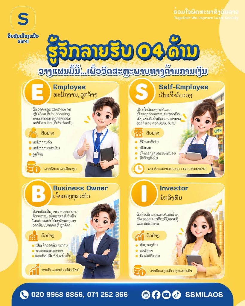 💛 ຮູ້ຈັກລາຍຮັບ 04 ດ້ານ ເພື່ອການວາງເປົ້າໝາຍ ແລະ ອະນາຄົດທາງການເງິນຂອງທ່ານ 🥰